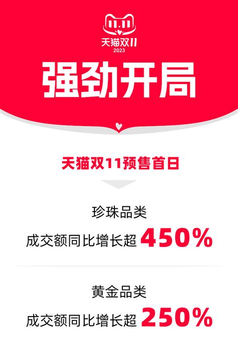 淘宝天猫京东天猫旗舰店首饰银饰首页,产品银饰珠宝修图_爷爷当年超厉害的-站酷ZCOOL