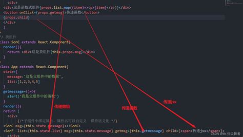 React中的组件通信——父传子、子传父、Context_react子传父通信_小小白学计算机的博客-CSDN博客