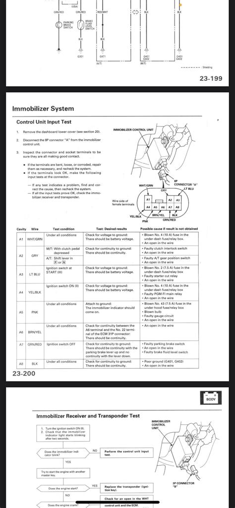 Image result for Powertrain Control Module Honda Prelude