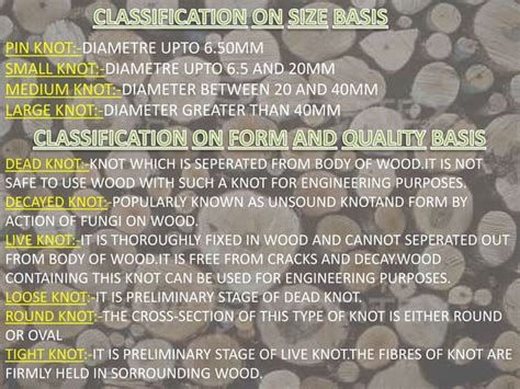 Classification of Defects in Timber 的图像结果