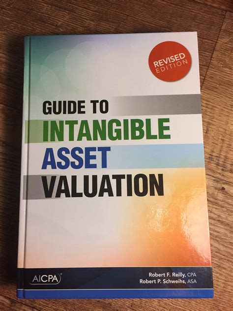 Intangible asset Valuation 的图像结果