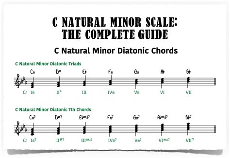 What Chords Are In The C Minor Scale at Tanya Milford blog