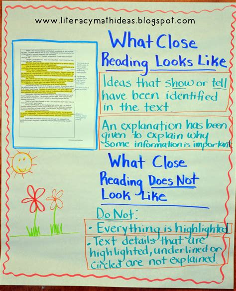 Image result for Close-Reading Example