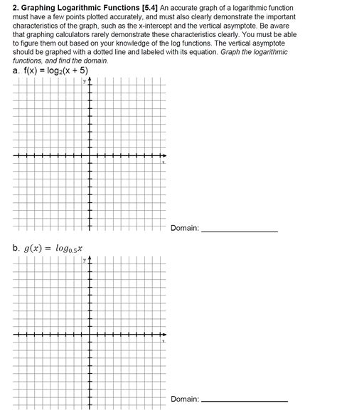 Image result for Logarithmic Function Graph Worksheet