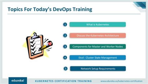 Image result for Kubernetes Tutorial
