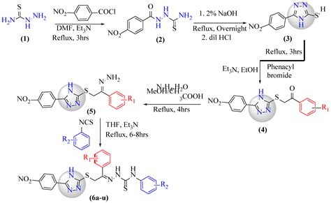Synthesis of New Triazole-Based Thiosemicarbazone Derivatives as Anti ...