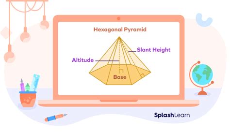 Image result for Hexagonal Pyramid Cross Section
