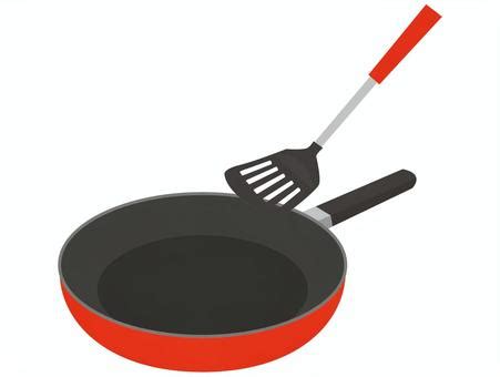 Image result for JavaScript If Else Code