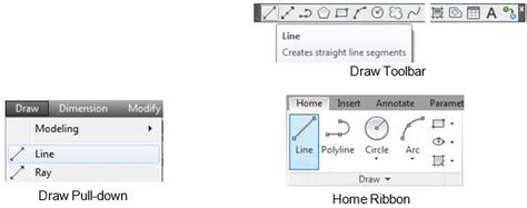 Image result for Draw Line in AutoCAD Using Coordinates