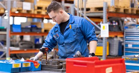 Image result for Production Simulation Tools