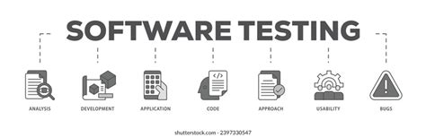 Image result for Software Testing Process Visio