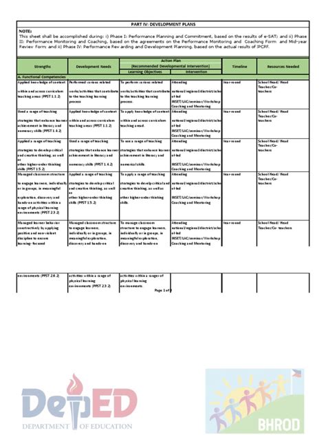 Image result for ID'd Activities Worksheet for Program