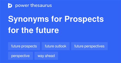 Prospects For The Future synonyms - 39 Words and Phrases for Prospects ...