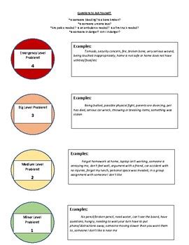 Big Problem Little Problem Read Aloud 的图像结果