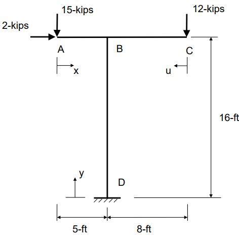 Image result for Deflection at Some Point in Virtual Work Method Formula