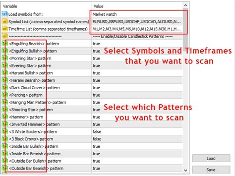 Candlestick Pattern Scanner 的图像结果
