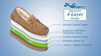 Image result for Promo Code for My Slippers