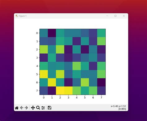 Image result for Python Heatmap Excel UK Map