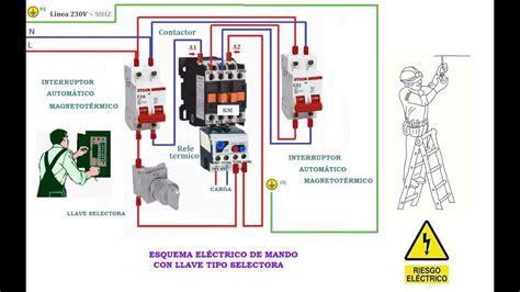 Contactor AC Problem 的图像结果