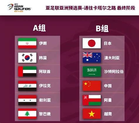 中国队12强赛程时间排名（12强赛国足日本沙特）-中超联赛-世界波
