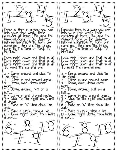 Image result for Digit Number Song