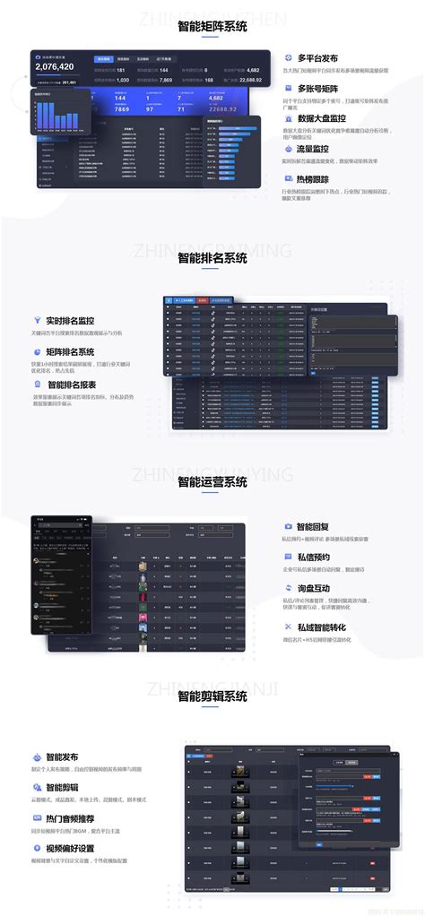抖音seo优化：抖音矩阵管理系统_新胜天下网络科技全网营销