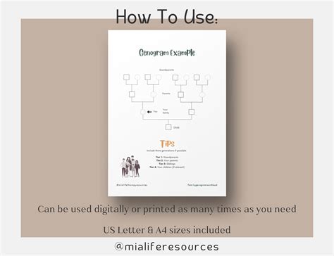Image result for Therapy Genogram Example