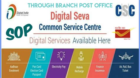 SOP for CSC through Branch Post Office - Working Procedure