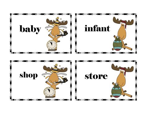 Sinónimos en inglés - Como Aprender Inglés Bien