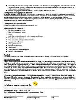 Image result for Syllabus of Computer Keyboard