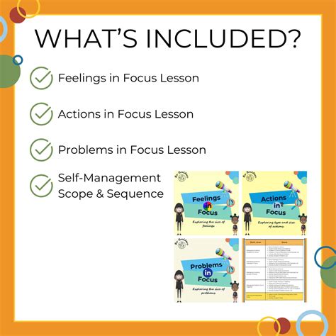 Self-Management 的图像结果