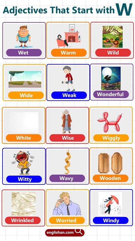 Adjectives Starting with W: 150+ Essential Words for Learners