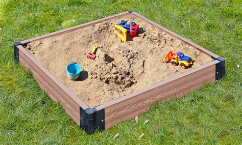 Image result for Sandbox Testing Tools