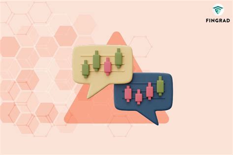 Symmetric Triangle Pattern Trading 的图像结果