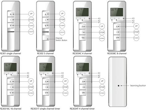 Image result for Alpha 215C Remote Control Programming Manual PDF