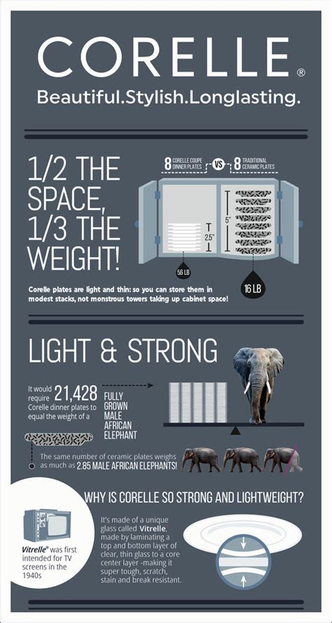 Corelle – Page 4 – Corellebrands