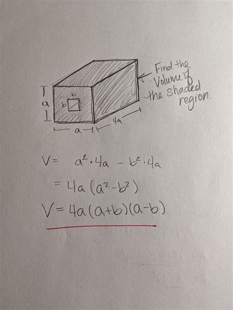 Algebra Problems Solved 的图像结果