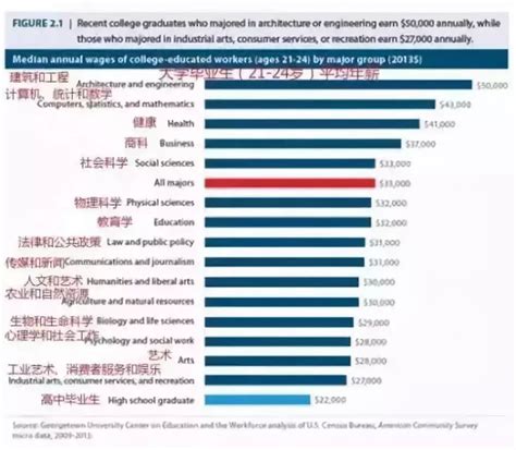 美国制裁实体清单——14所中国大学新名单-权威发布-求学择校网——专业的求学资讯及服务平台