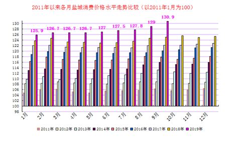 2017年中国中产阶级收入、千禧人群收入及高净值人群数量分析预测【图】_智研咨询