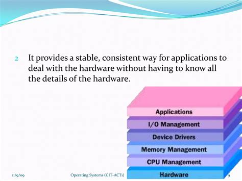 Image result for How Operating System Work in a Computer