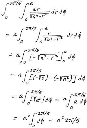 Image result for Advanced Calculus Formulas