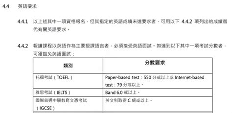 2022香港、澳门各院校所需高考分数一览 - 知乎