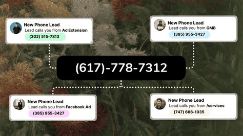 Image result for Phone Number Tracking Tutorial