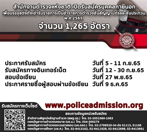 Image result for Example of Job Application Form