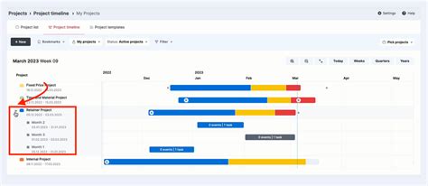 Image result for Project Dashboard Examples
