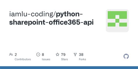Image result for Python Microsoft API