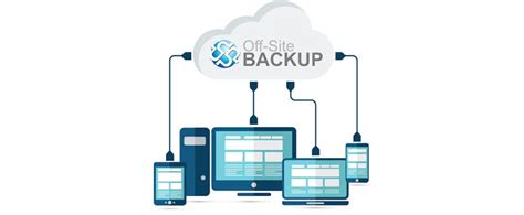 Image result for Off-Site Computer Backup