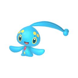 Image result for Random Coding Effect