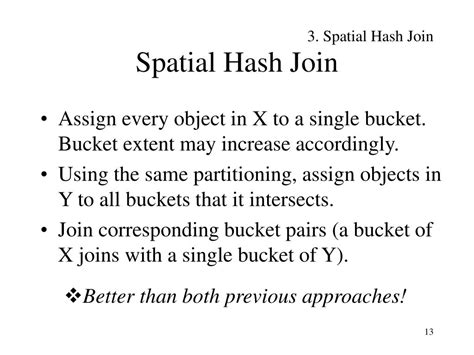 Image result for Spatial Join Python