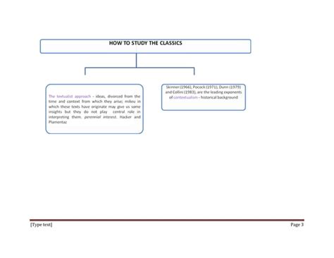 Political Science 的图像结果